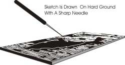 sketching